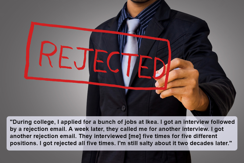 The Reject | Shutterstock