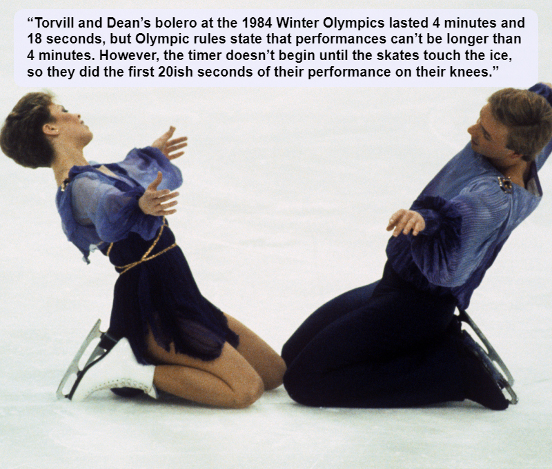 Triple-Axel Loophole | Alamy Stock Photo by PA Images/Sport and General